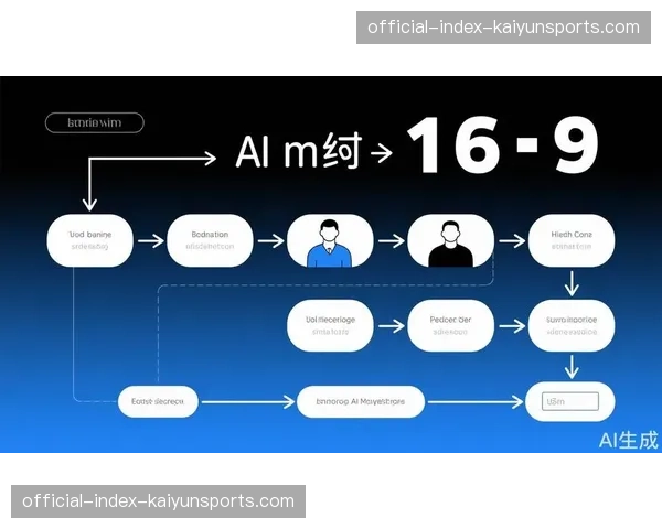 AI驱动虚拟制作流程进入落地阶段，加速内容生产效率升级。