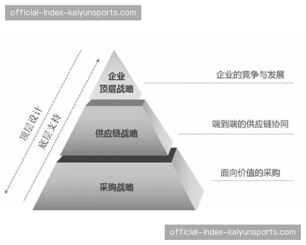 分布式远程协同制作流程固化，重塑全球赛事内容供应链。