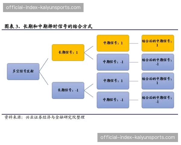 观点交锋：有俱乐部主席提议设立“进攻积分”以鼓励进攻，遭到多数中小俱乐部反对