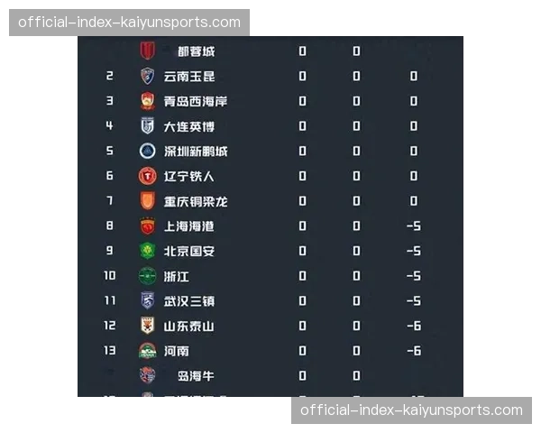 专家圆桌：预测本赛季“最佳进步球员”将出自打法革新的球队